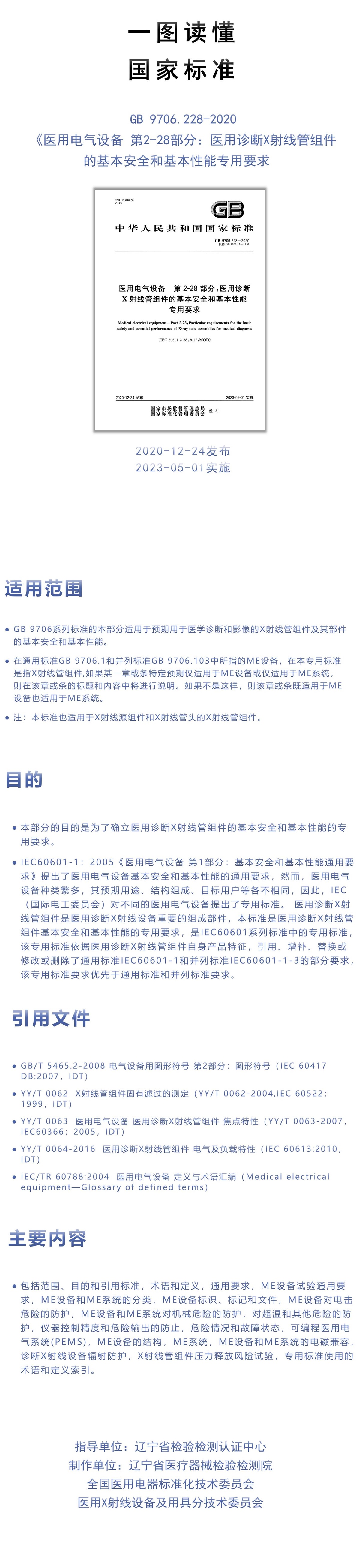 一图读懂 GB 9706.228-2020.jpg