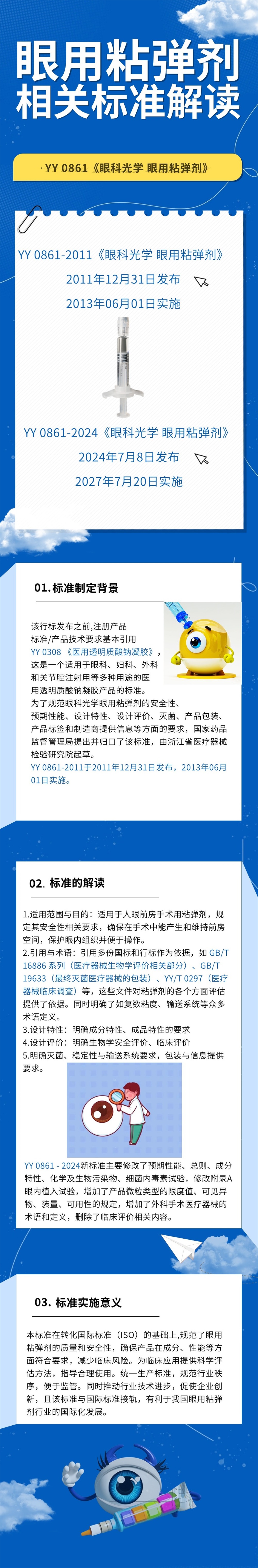 一图读懂 YY 0861-2024.jpg