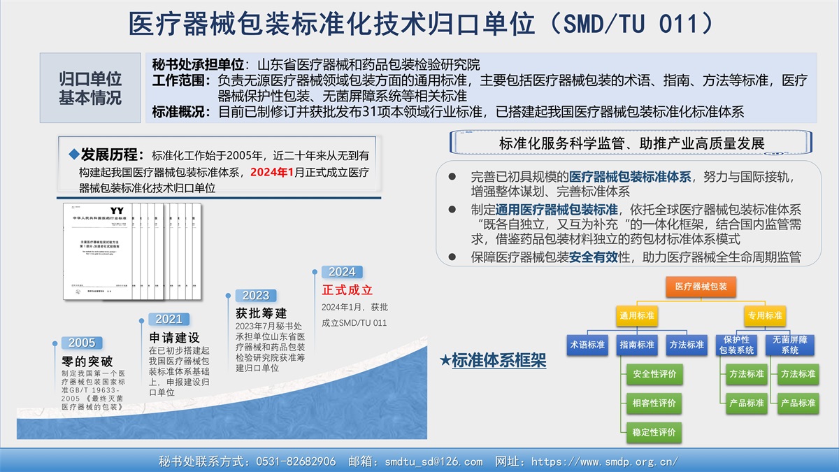 一图读懂-医疗器械包装标准化技术归口单位.jpg