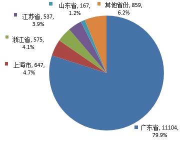 中检院发布2024年度化妆品审评报告 第10张