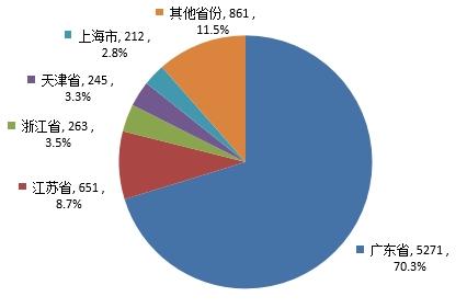 中检院发布2024年度化妆品审评报告 第16张