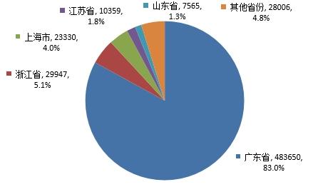 中检院发布2024年度化妆品审评报告 第12张